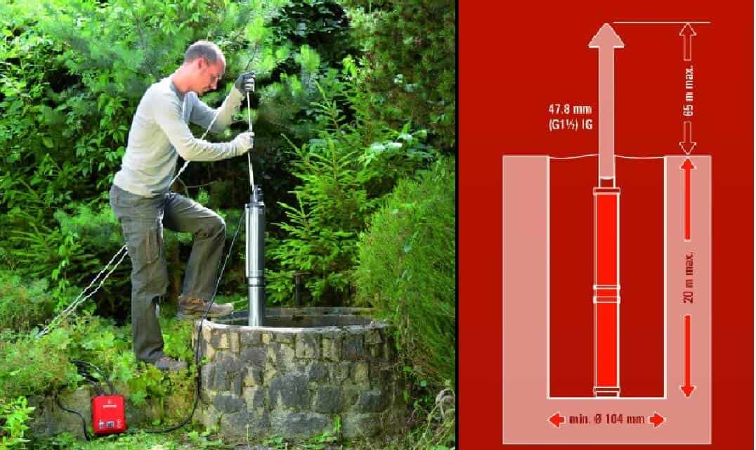 Tiefbrunnenpumpe Einbauen Und Anschliessen Ausfuhrliche Anleitung
